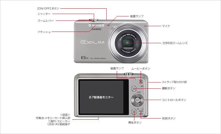 CASIO EXILIM EX-Z770 1600万画素 コンデジ 動作確認 CASIO EXILIM EX
