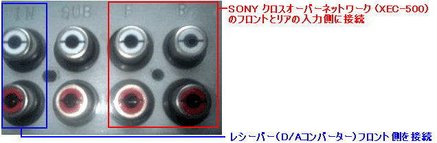 KENWOOD デジタル シグナル プロセッサー（DSP）KGC-P800取付：suzuki