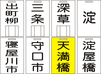 鉄道サボ 京阪電車 急行（表）、普通（裏） 行き先看板 京阪の方向板