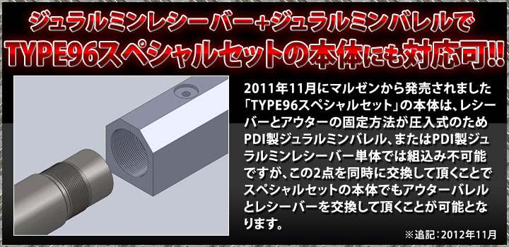 マルゼン type96 レフティ パーツまとめて マルゼン type96 レフティ