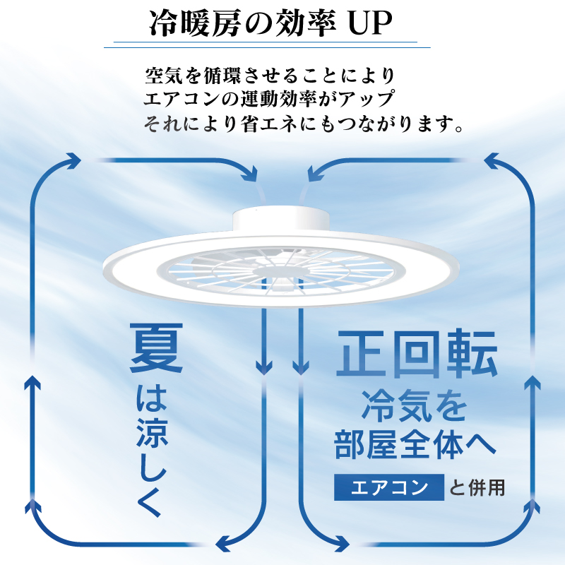 シーリングファンライト10畳用 HLCF-550BK/WH｜ヒロ・コーポレーション