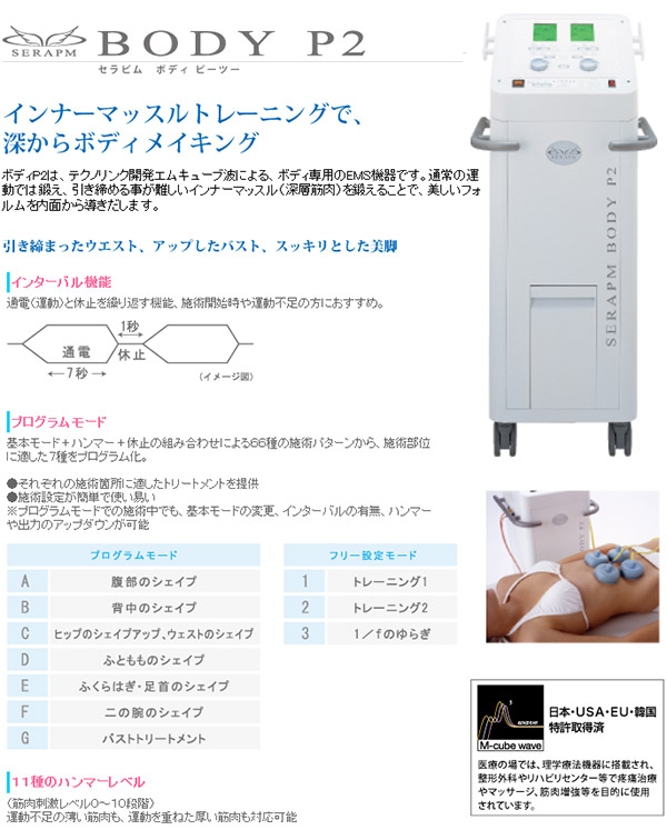 Core cube コアキューブ EMS Core cube コアキューブ EMS セラピム