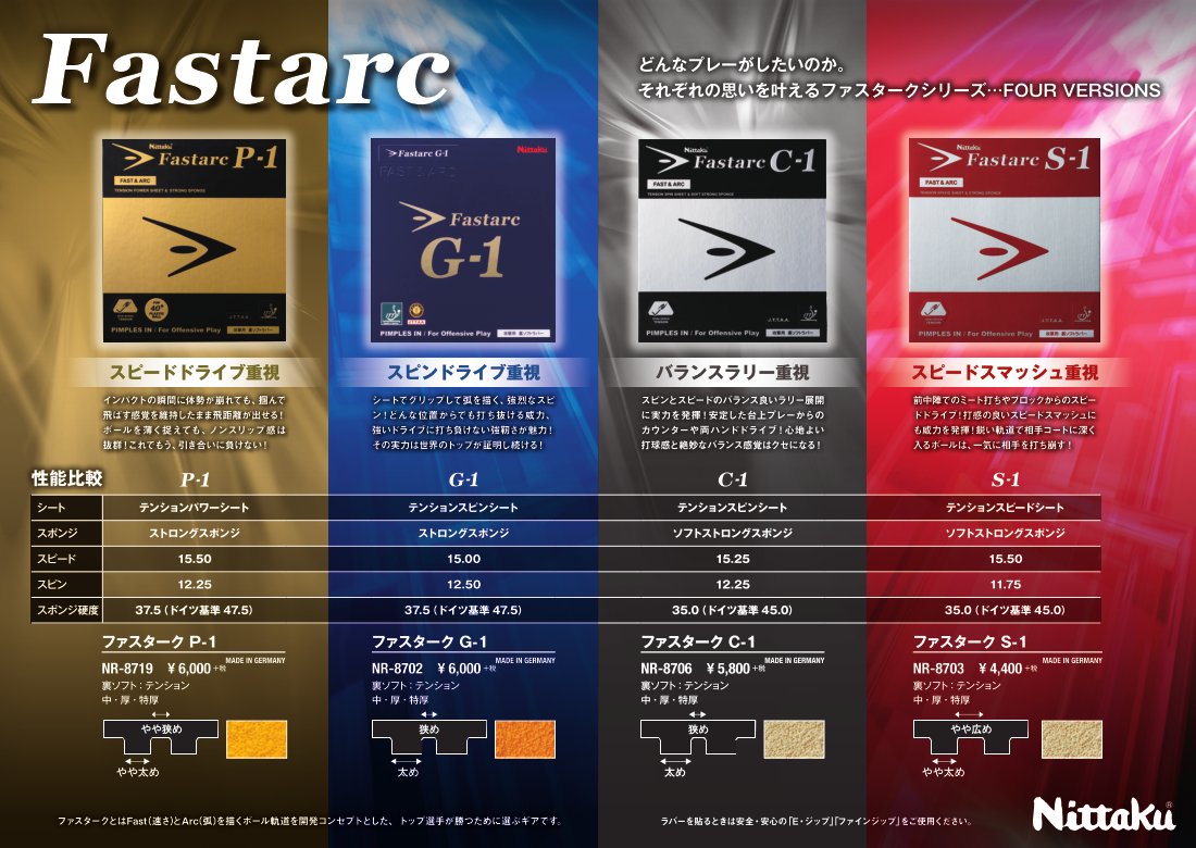 ファスタークS1 | 卓球通販たくつう