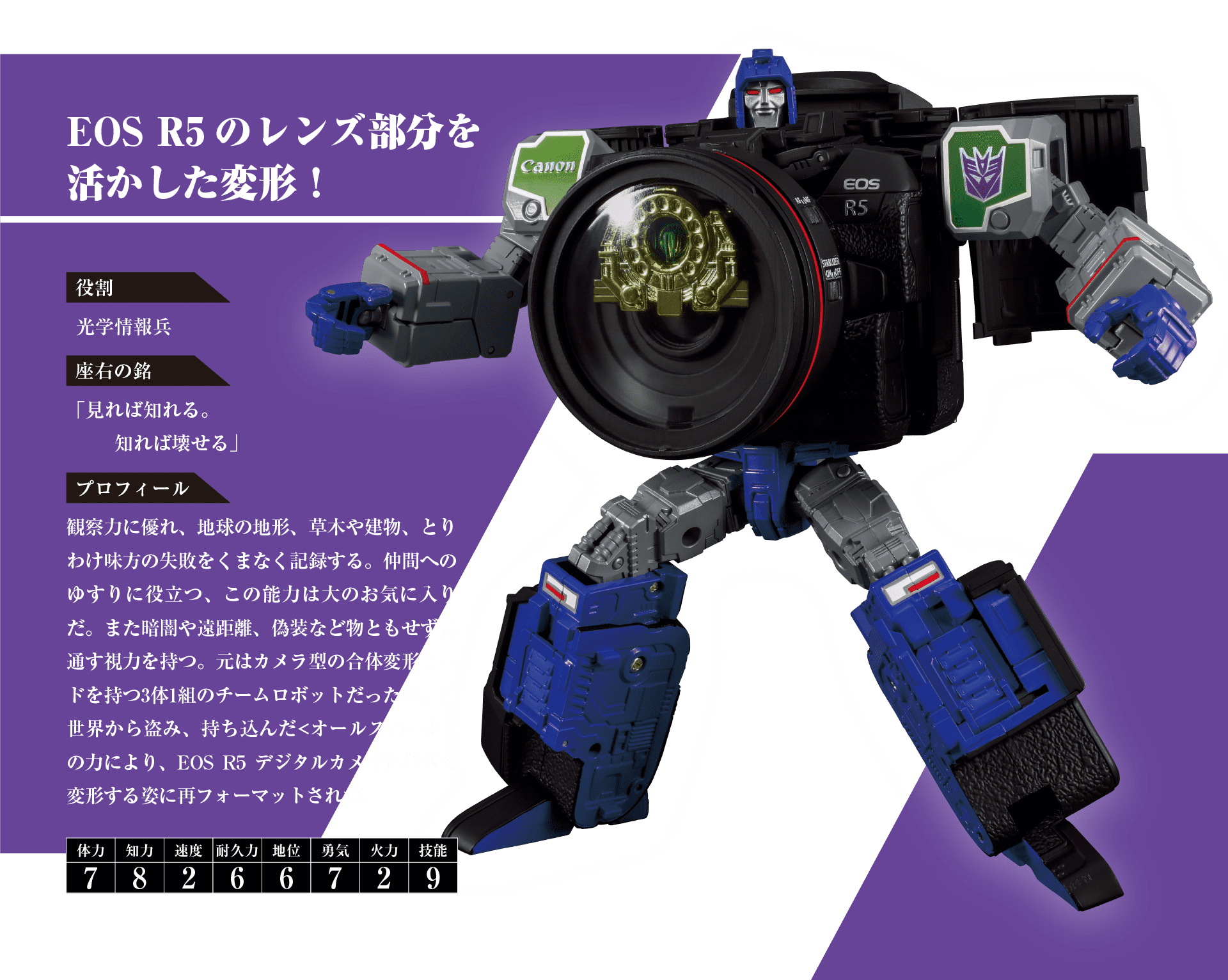 canonトランスフォーマー2体セットで。開封品美品 canon