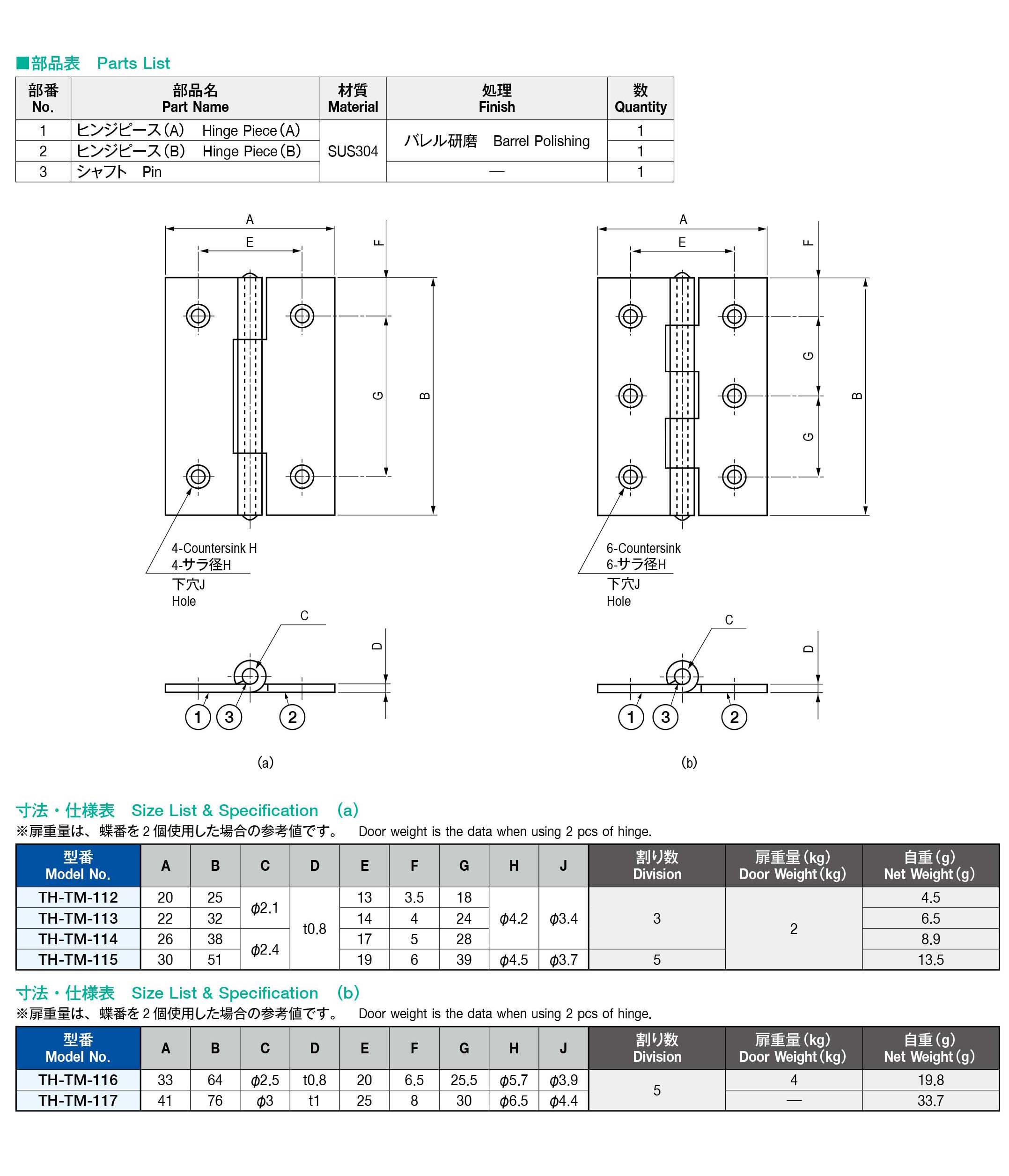 栃木屋EC_平型蝶番（ステンレス・サラ穴）: ヒンジ