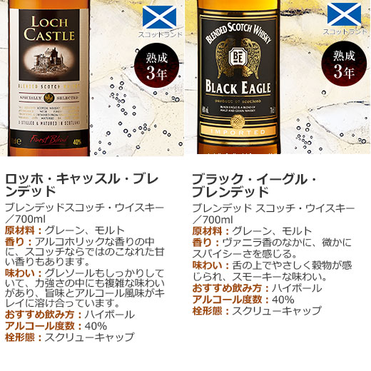 楽天市場】【送料無料】独占輸入ウイスキー6本セット 第22弾