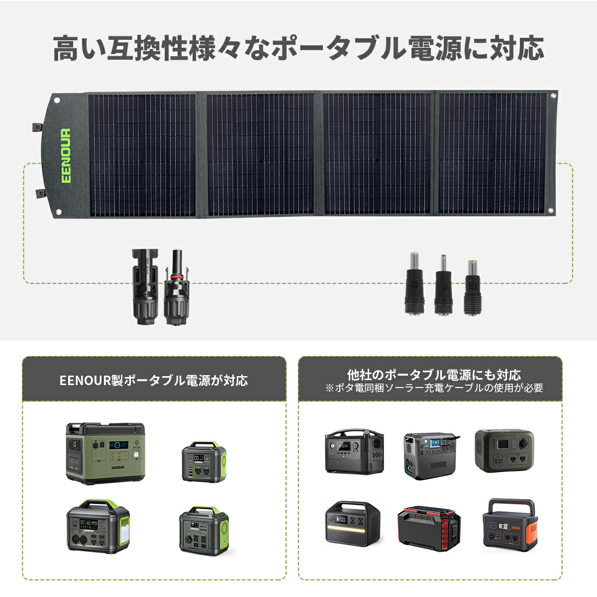 楽天市場】EENOUR ソーラーパネル 120W 折り畳み 充電 バッテリー USB