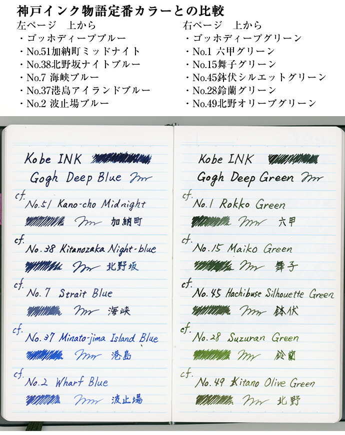 楽天市場】NAGASAWA Penstyle Kobe INK物語 【美術シリーズ ゴッホ