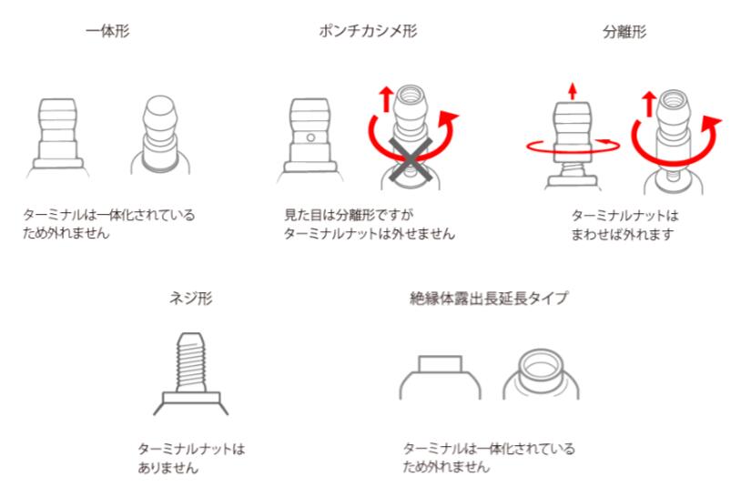 楽天市場】4本セット NGK イリジウム IX プラグ DPR9EIX-9 5460 ネジ形