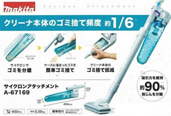 楽天市場】当店だけ！バッテリー充電器も1年保証! マキタ CL070DSH