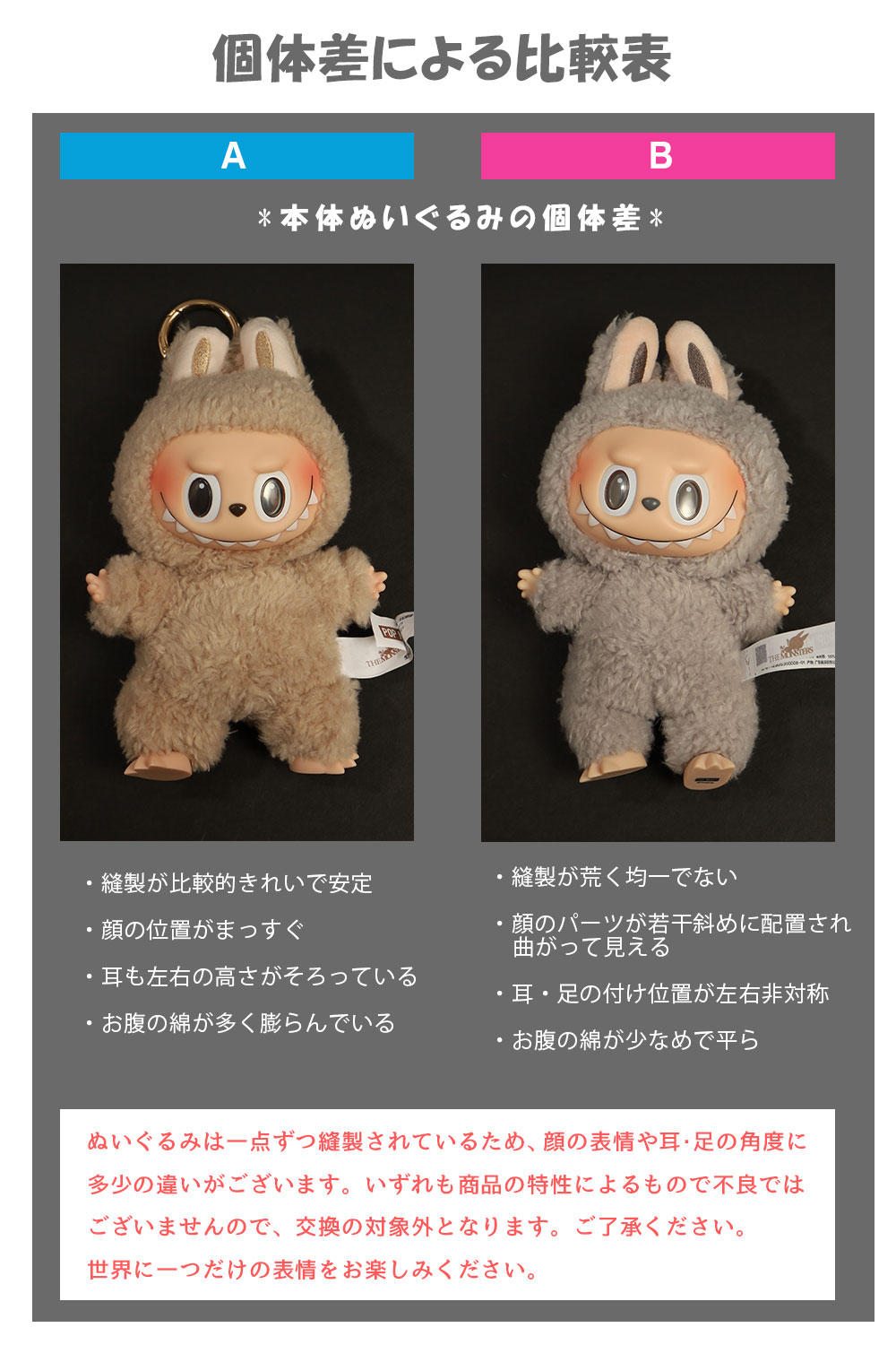 楽天市場】【 ラッピング対応可 最新ロット 返金保証制度有 安心の100