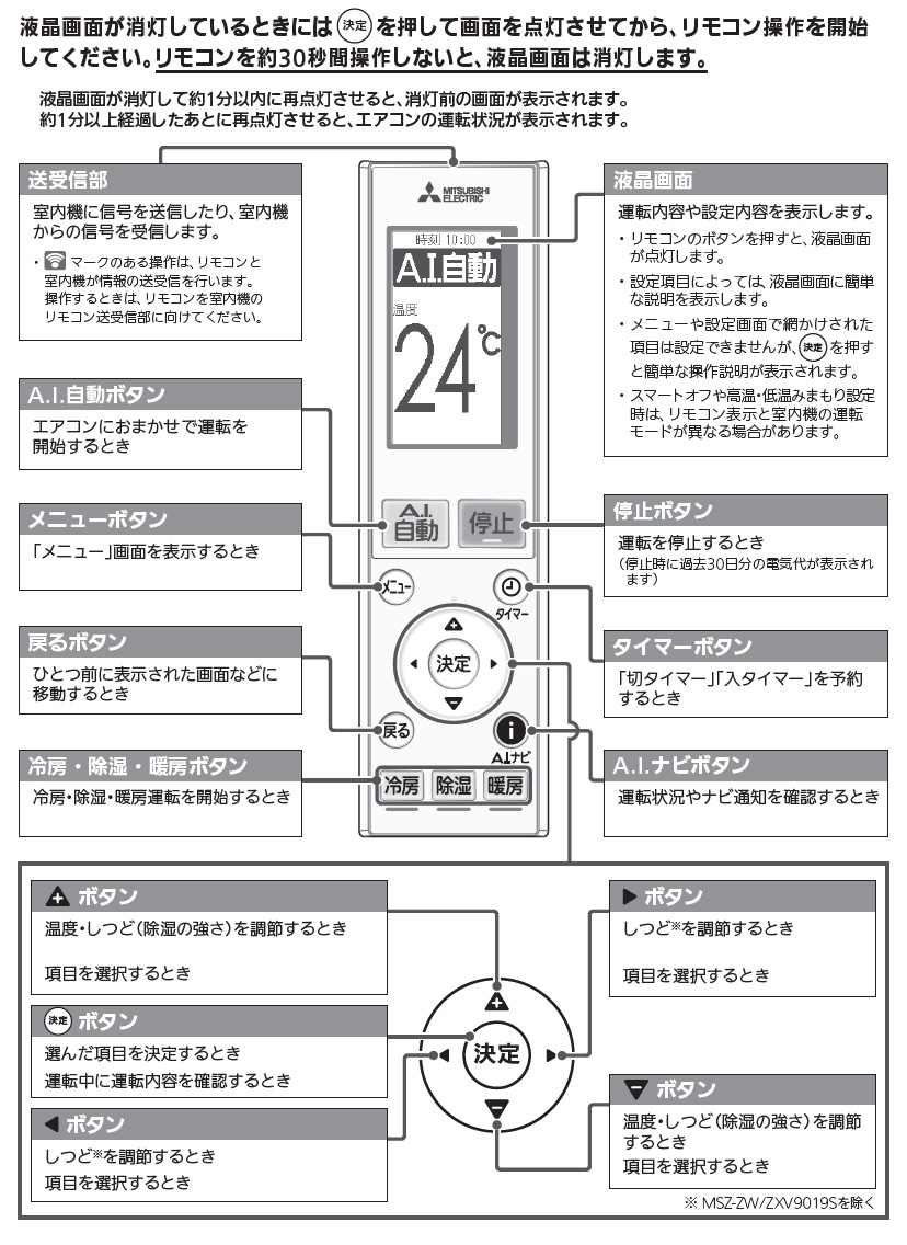 楽天市場】三菱 ルームエアコン 霧ヶ峰用 リモコン AAG192(M21 EF2 426