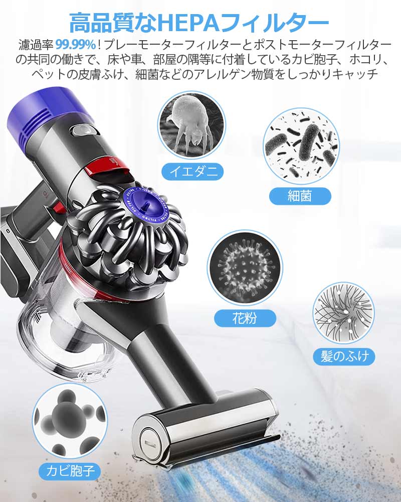 楽天市場】ダイソン掃除機フィルター V7 V8 SV10 SV11 H11シリーズ 4点
