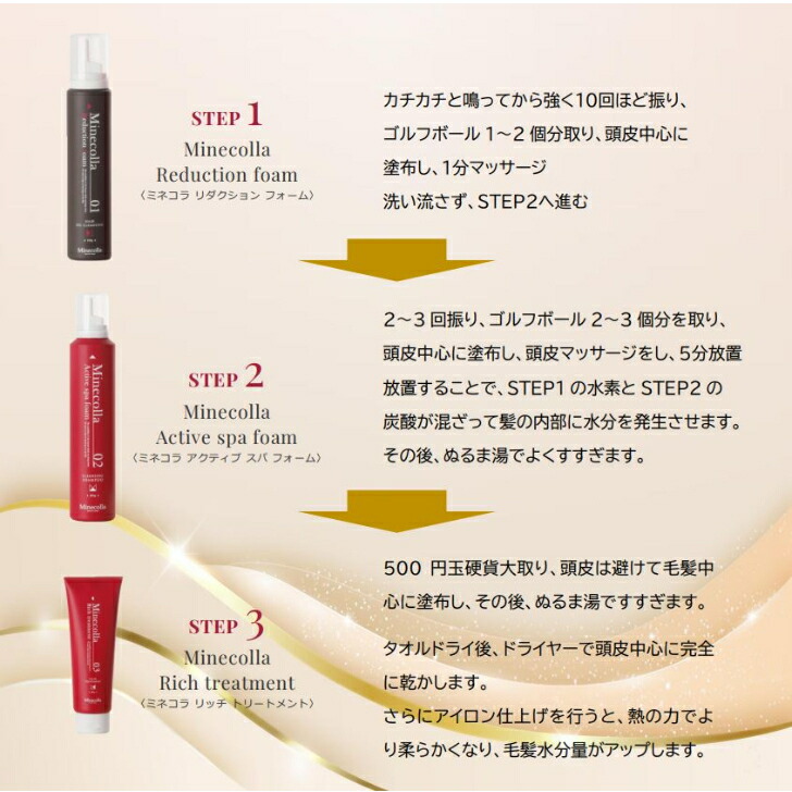 ミネコラリダクションフォームエクストラおまとめ専用です。 公式