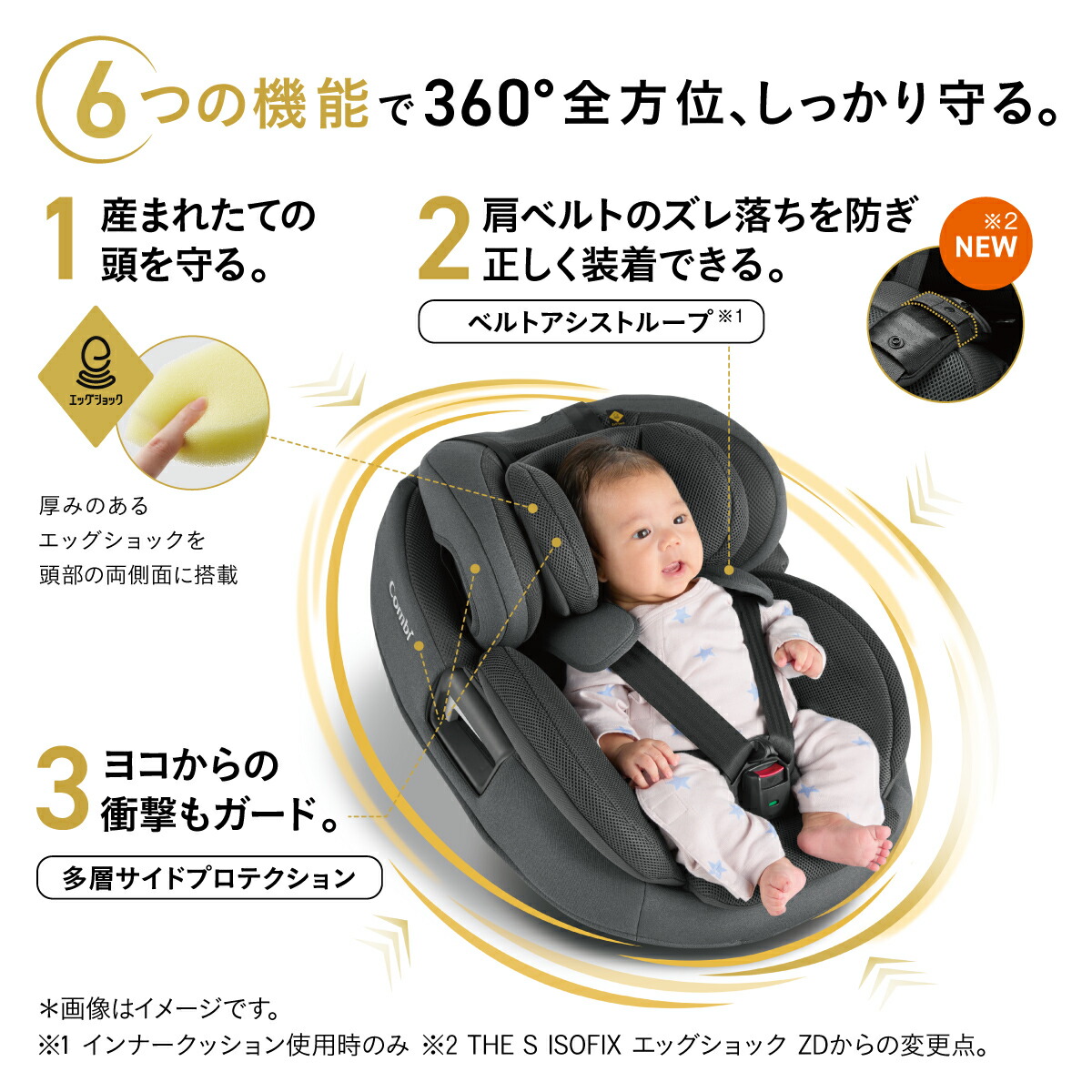 コンビ Combi クルムーヴ ISOFIX エッグショックチャイルドシート