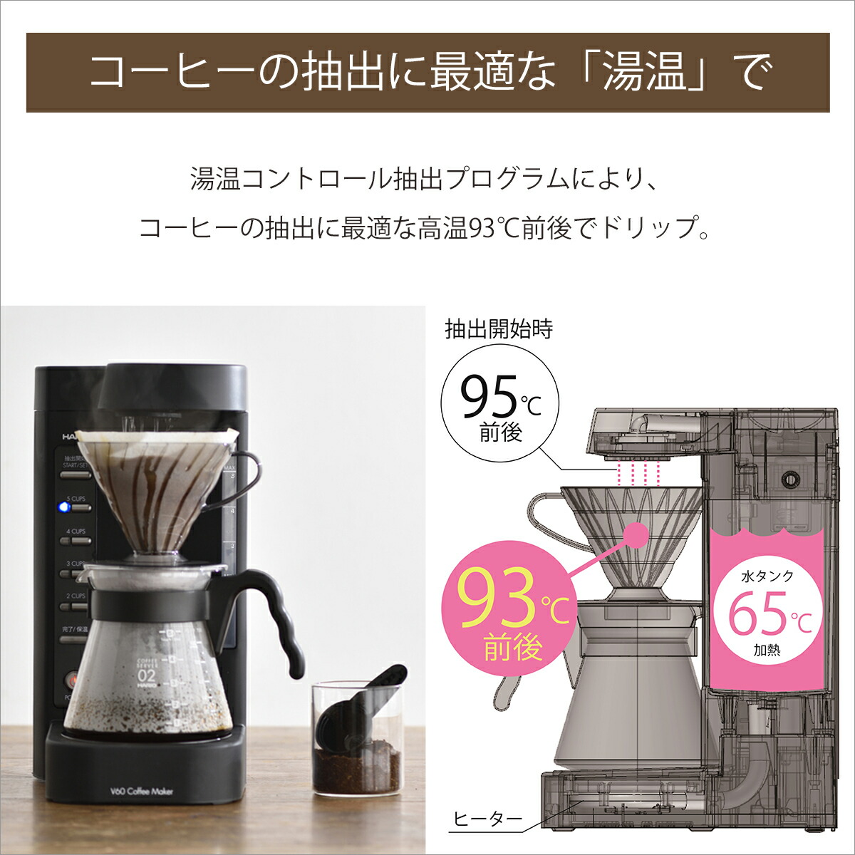 楽天市場】ハリオ V60 珈琲王2コーヒーメーカー 2-5杯 EVCM2-5TB HARIO