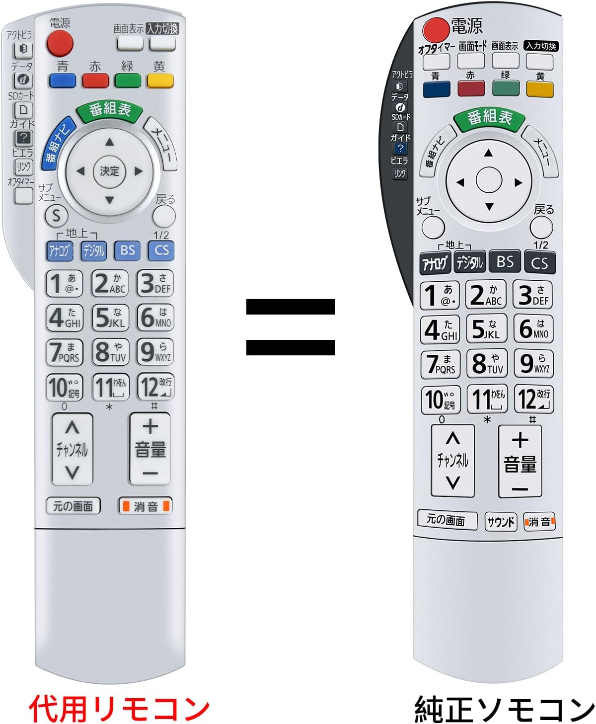 楽天市場】テレビリモコン N2QAYB001080 for Panasonic パナソニック