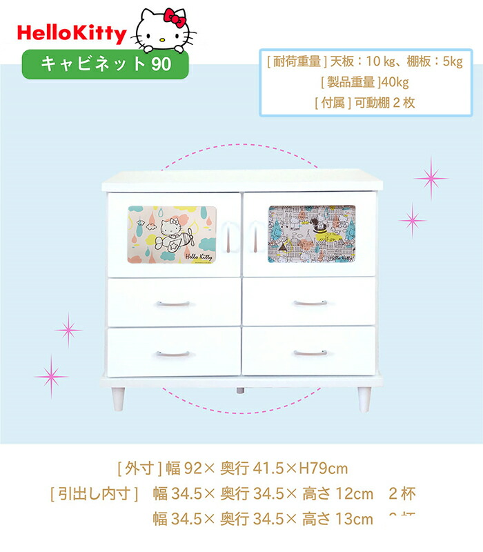 楽天市場】［エントリーでP5倍］ キャンバス ハローキティ | 幅145.5cm