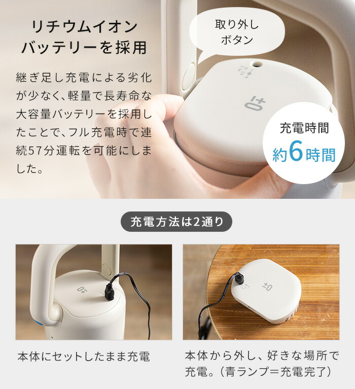 楽天市場】【特典付き】 プラスマイナスゼロ ±0 コードレス スティック