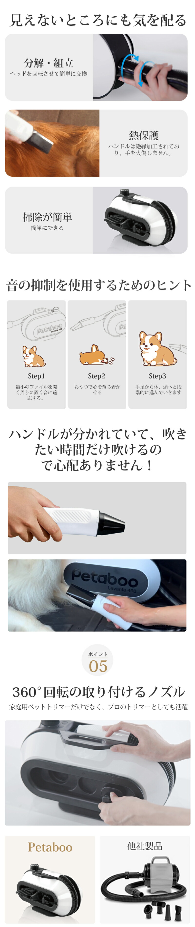 楽天市場】【最大18％OFF+P15】【Petaboo】ペット ドライヤー【楽天1位