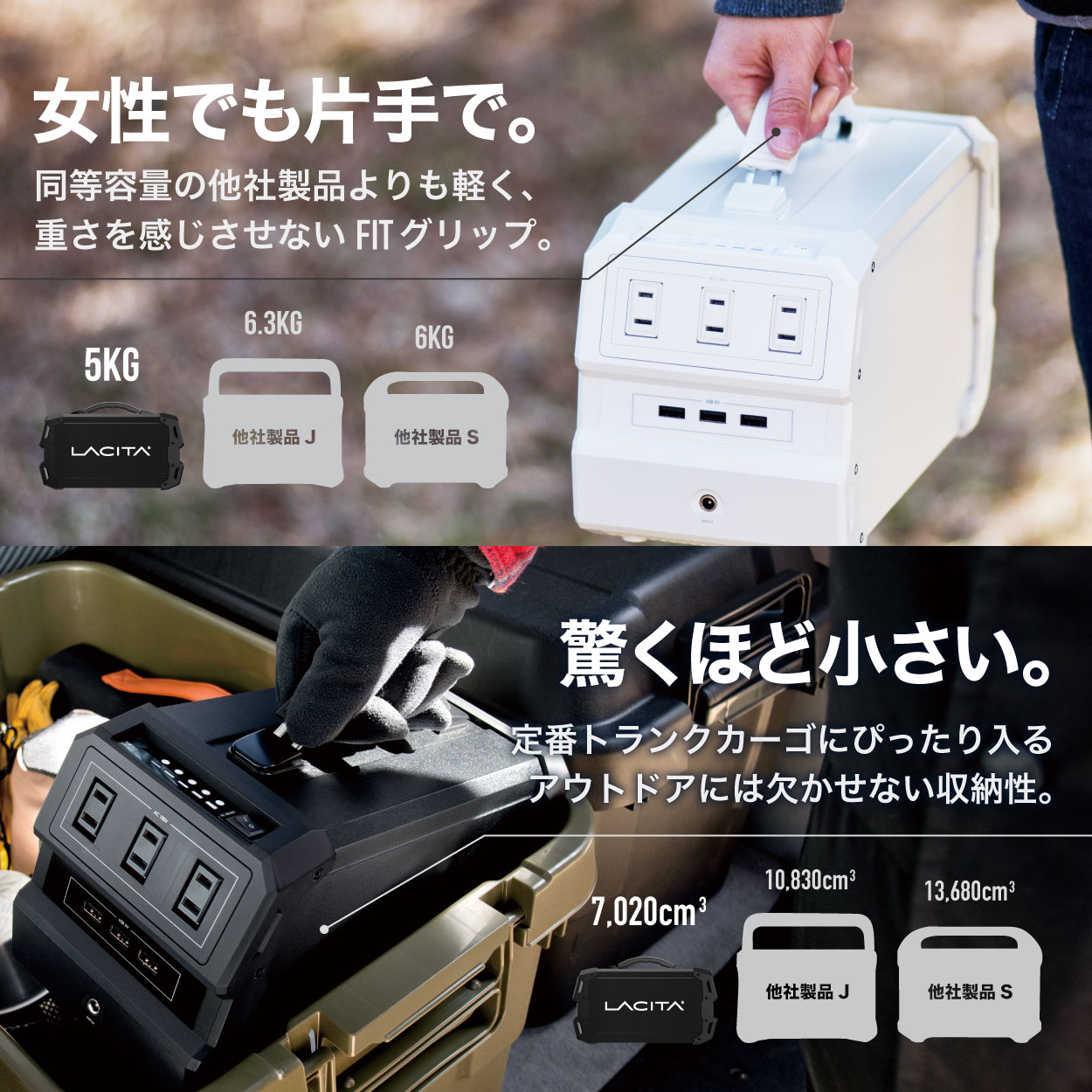 LACITA ENERBOX-01 neru design works コラボ Amazon.co.jp: LACITA