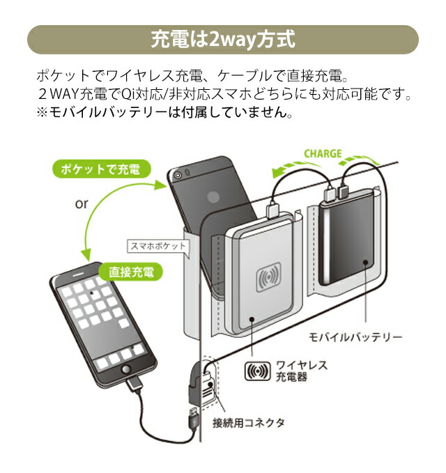 楽天市場】ワイヤレス充電できる ビジネスバッグ トートバッグ