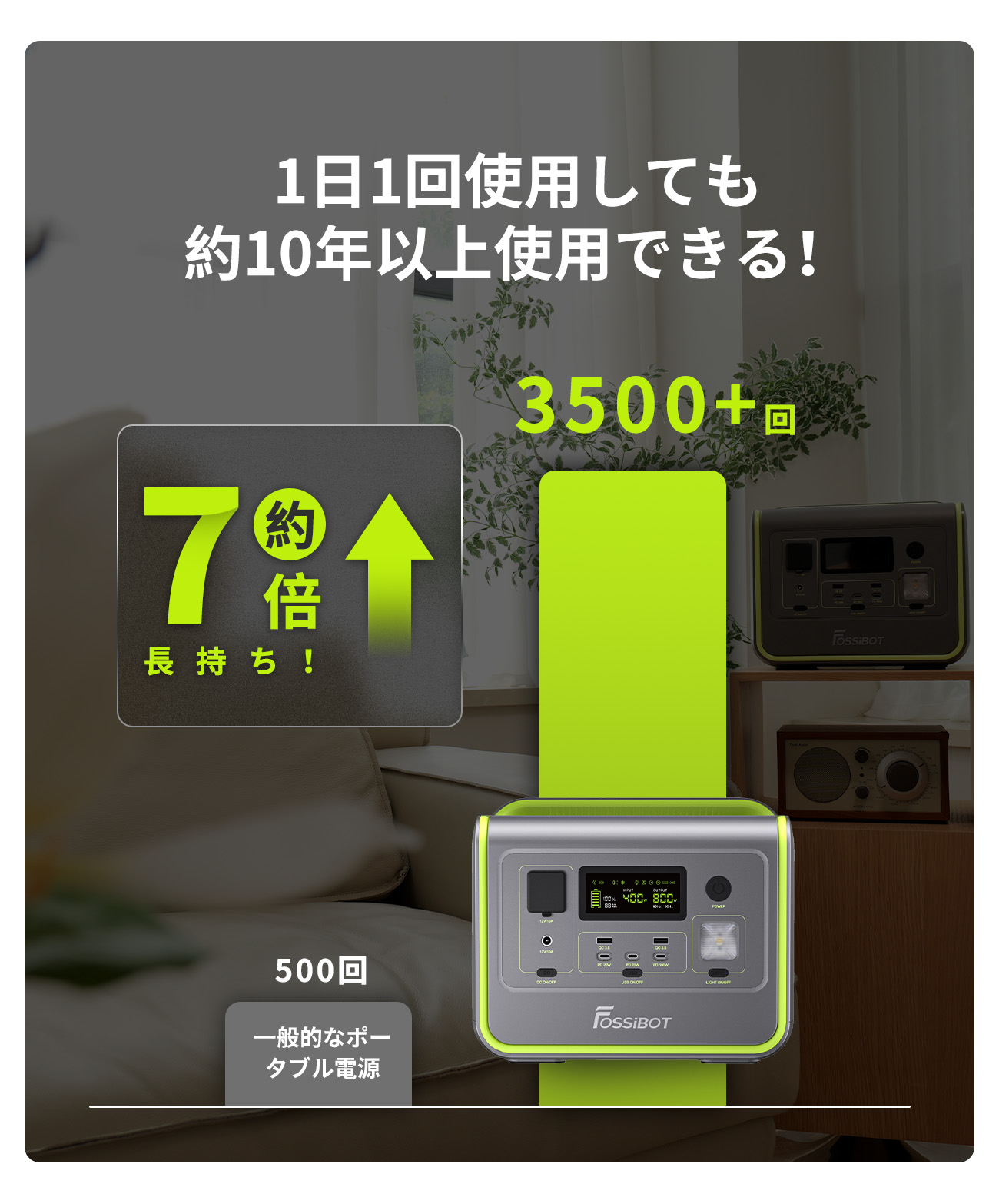 ポータブル電源 800W 512Wh リン酸鉄リチウム