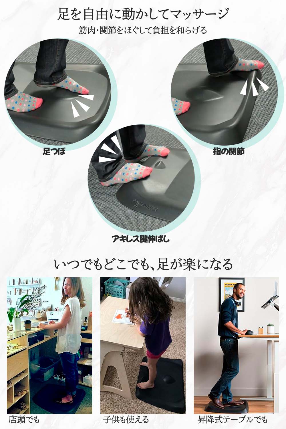 楽天市場】エルゴドリブン Ergodriven スタンディングデスク マット