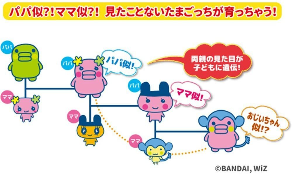 楽天市場】Tamagotchi m!x (たまごっちみくす) Spacy m!x ver. ピンク