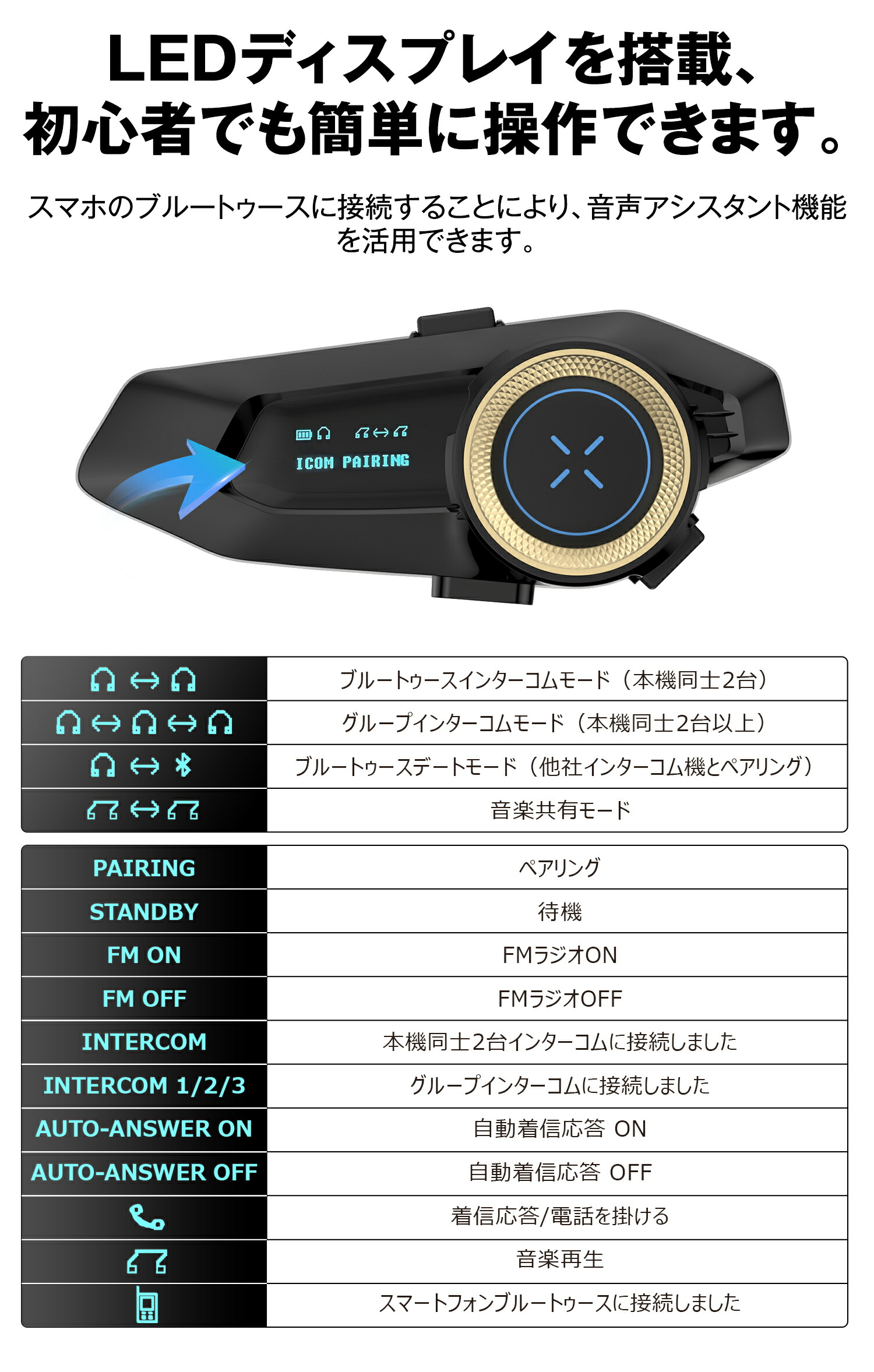 楽天市場】バイクインカム Bluetooth 5.3 液晶表示 バイク用 最大10人