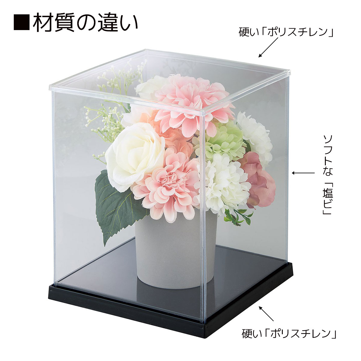 楽天市場】【10%OFFクーポン有り！2月10日限り】ディスプレイケース
