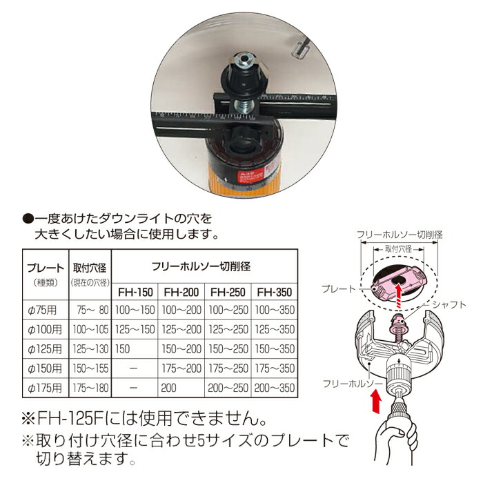 楽天市場】未来工業 FH-UP フリーホルソーパイアップ治具【取寄商品