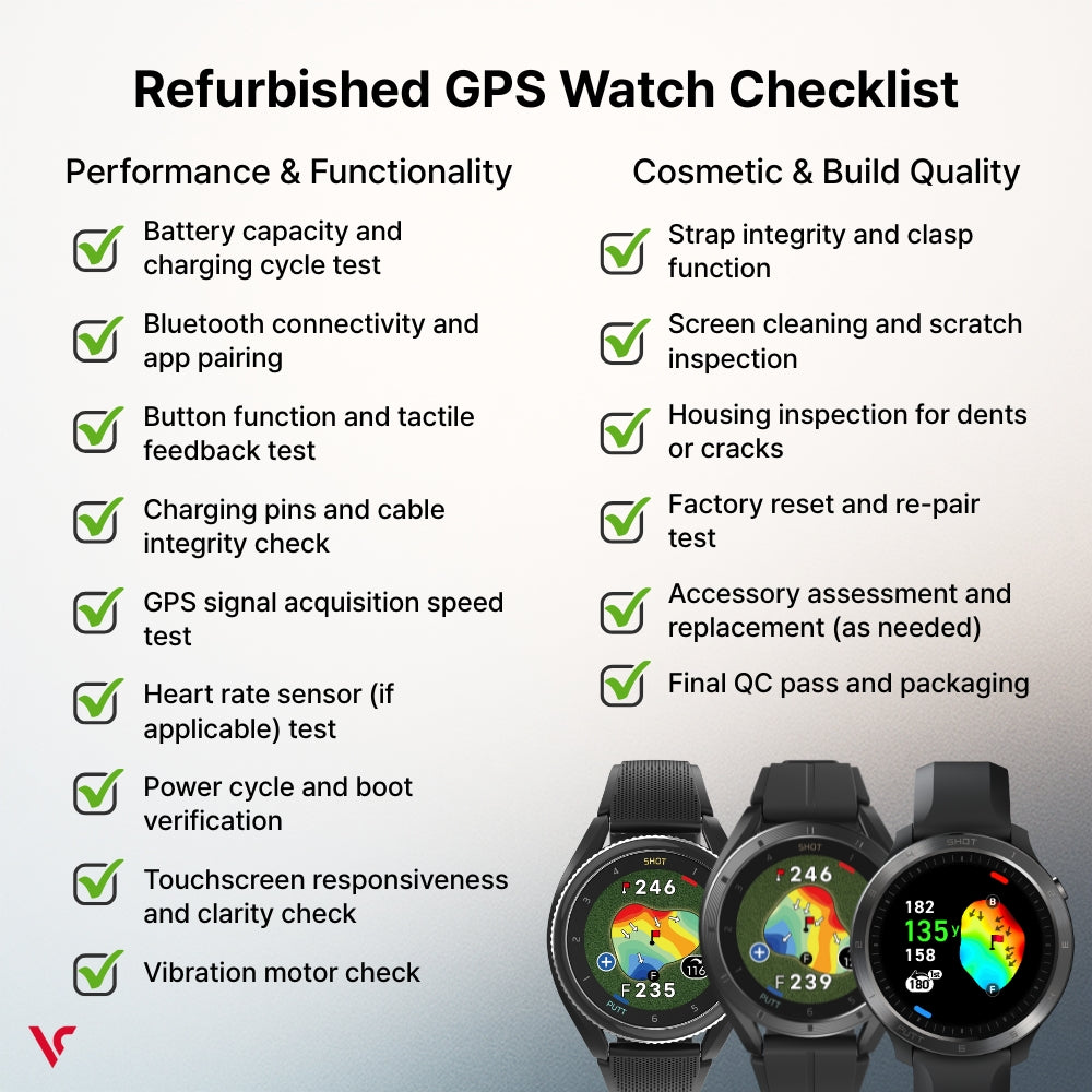 Refurbished Voice Caddie A3 Golf GPS Watch with Slope