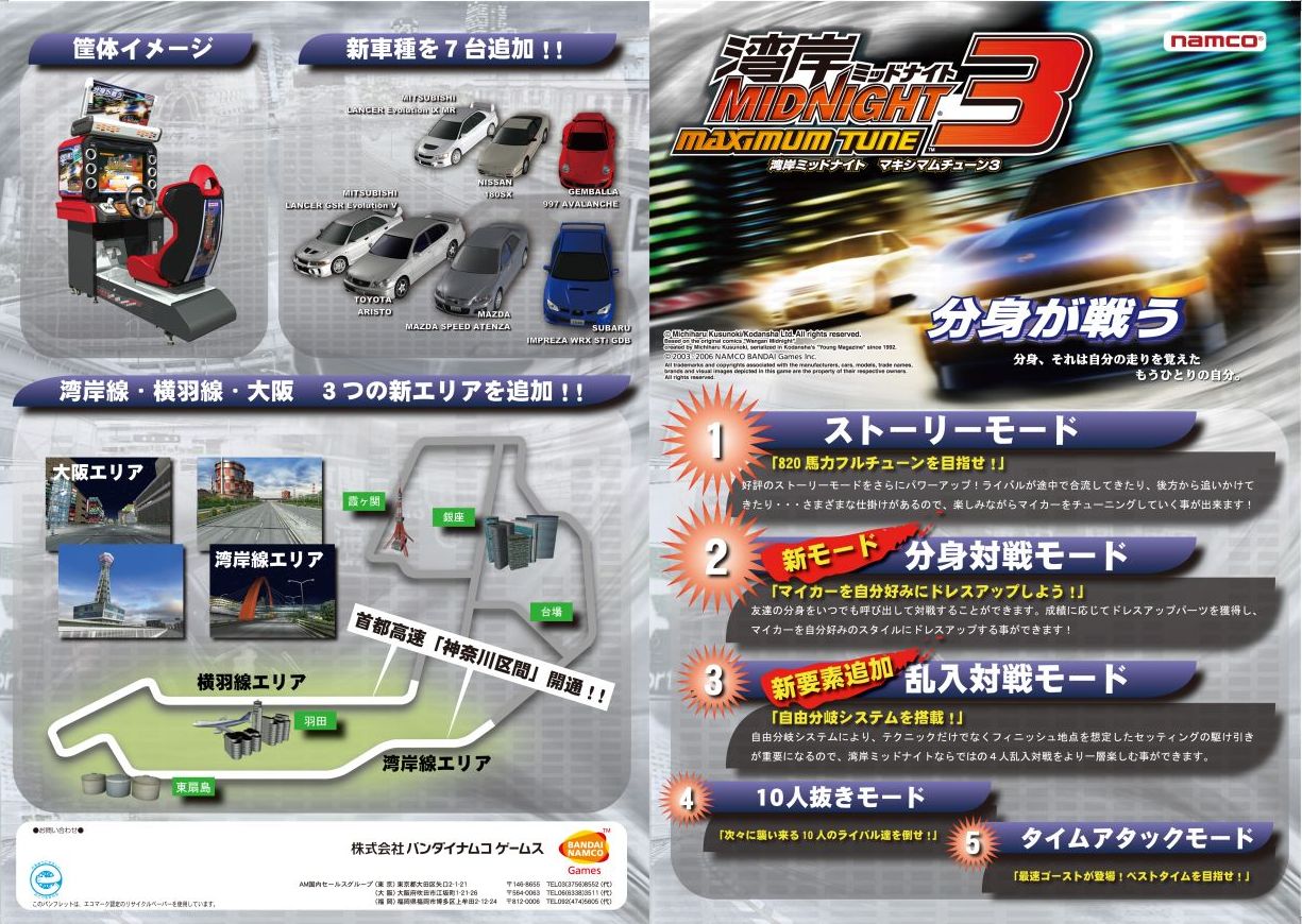 湾岸マキシ】20周年記念 バナパス3枚セット 湾岸ミッドナイト 20周年