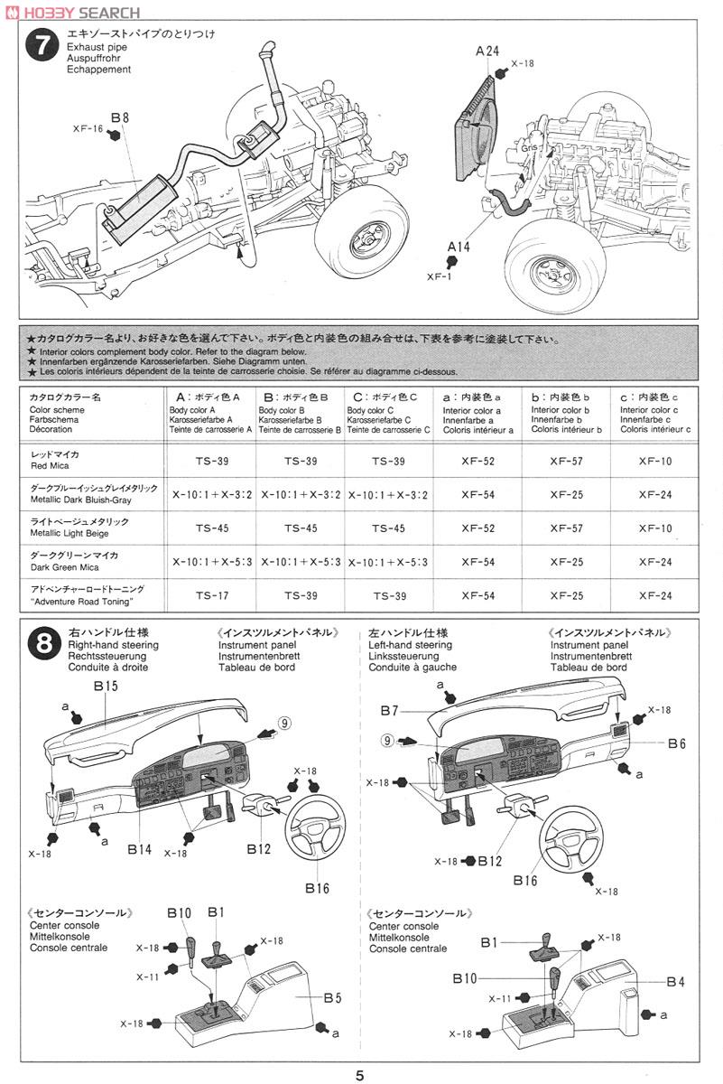 トヨタ ランドクルーザー80 スポーツオプション (プラモデル) - ホビー