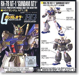 HG「ガンダムNT-1」用 ガンダムカラーセット (塗料) - ホビーサーチ