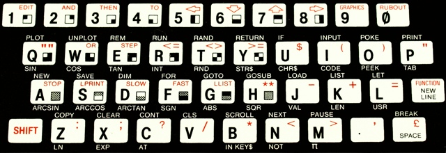 Z80 Assembly programming for the ZX81!