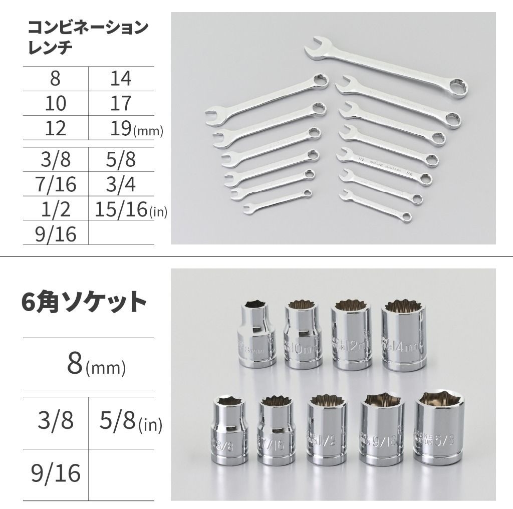 インチ＆ミリ工具セット【52ピース】 - DAYTONA | アンバーピース