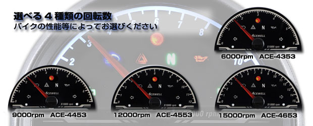 ACEWELLバイク用メーター