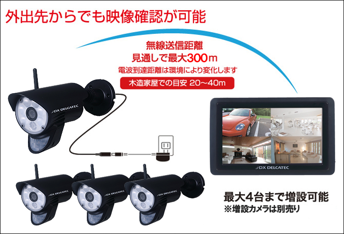 DX DELCATEC デルカテック 防犯カメラセット WSC610S ワイヤレス フル