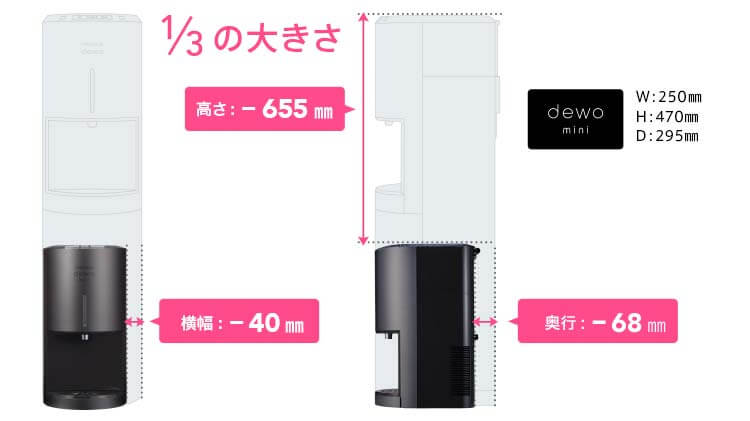 Precious dewo mini グレー 天然水】卓上型の小さなウォーターサーバー