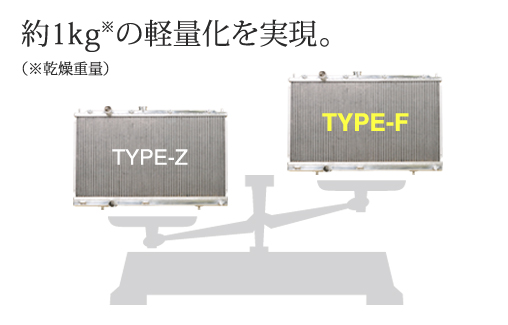 レーシング用ラジエーター｜株式会社コーヨーラド～ラジエーター等熱