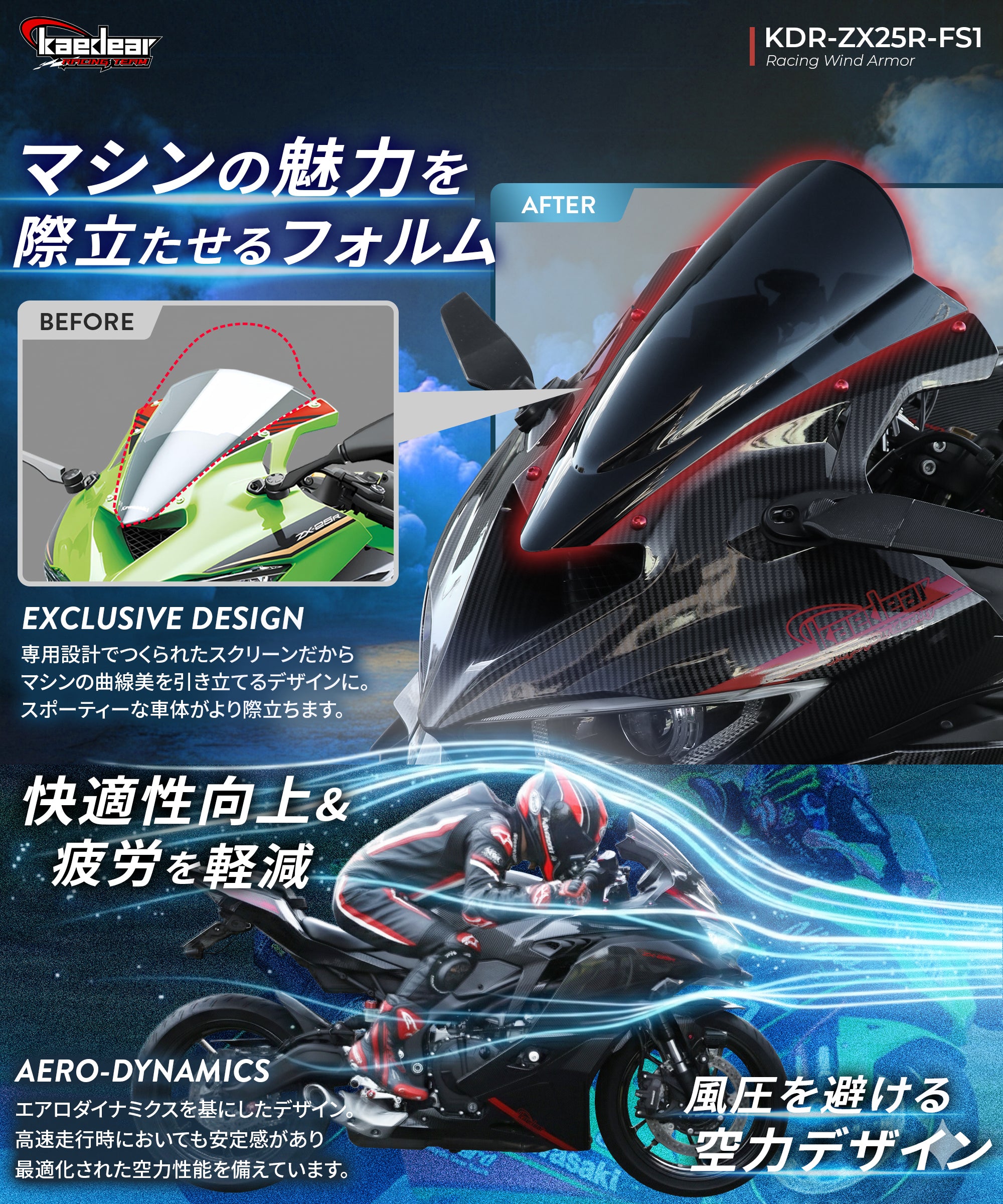 Kaedear レーシングウィンドアーマー Ninja ZX-25R・ZX-4R専用