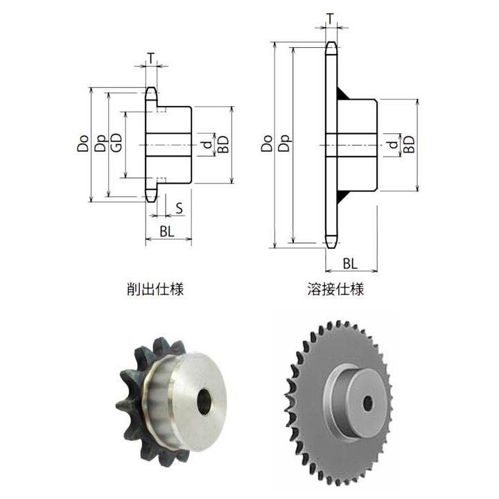 KANA公式オンラインショップ / ｽﾌﾟﾛｹｯﾄ NK40B30(H)