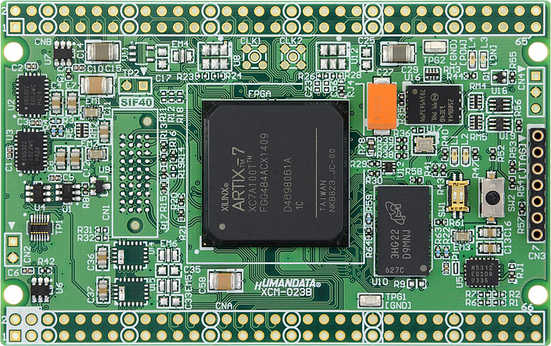 AMDシリーズ TOPページ HuMANDATA LTD.
