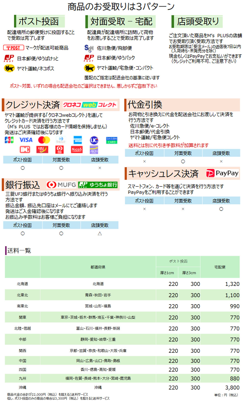 スタジオ27 ジョーダン J192 1992年 イギリスGP F-1 トランスキット