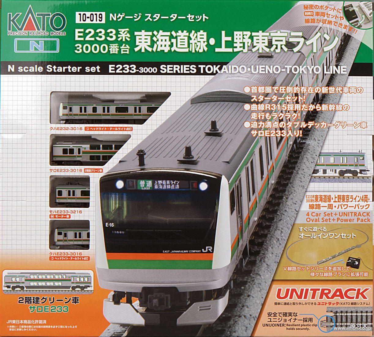 スターターセット E235系山手線 | 鉄道模型店 Models IMON