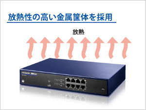 BSH-GP08 IEEE802.3at（Type2）対応8ポートPoEスイッチ | アイ・オー