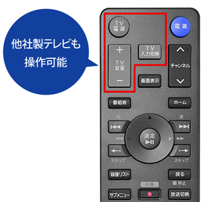 REC-ON（HVTR-BCTZ2/E） | 地上・BS・110度CSデジタル放送対応 録画