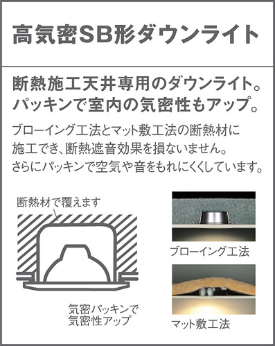 Panasonic ダウンライト LGD1127LLE1 | 商品紹介 | 照明器具の通信販売